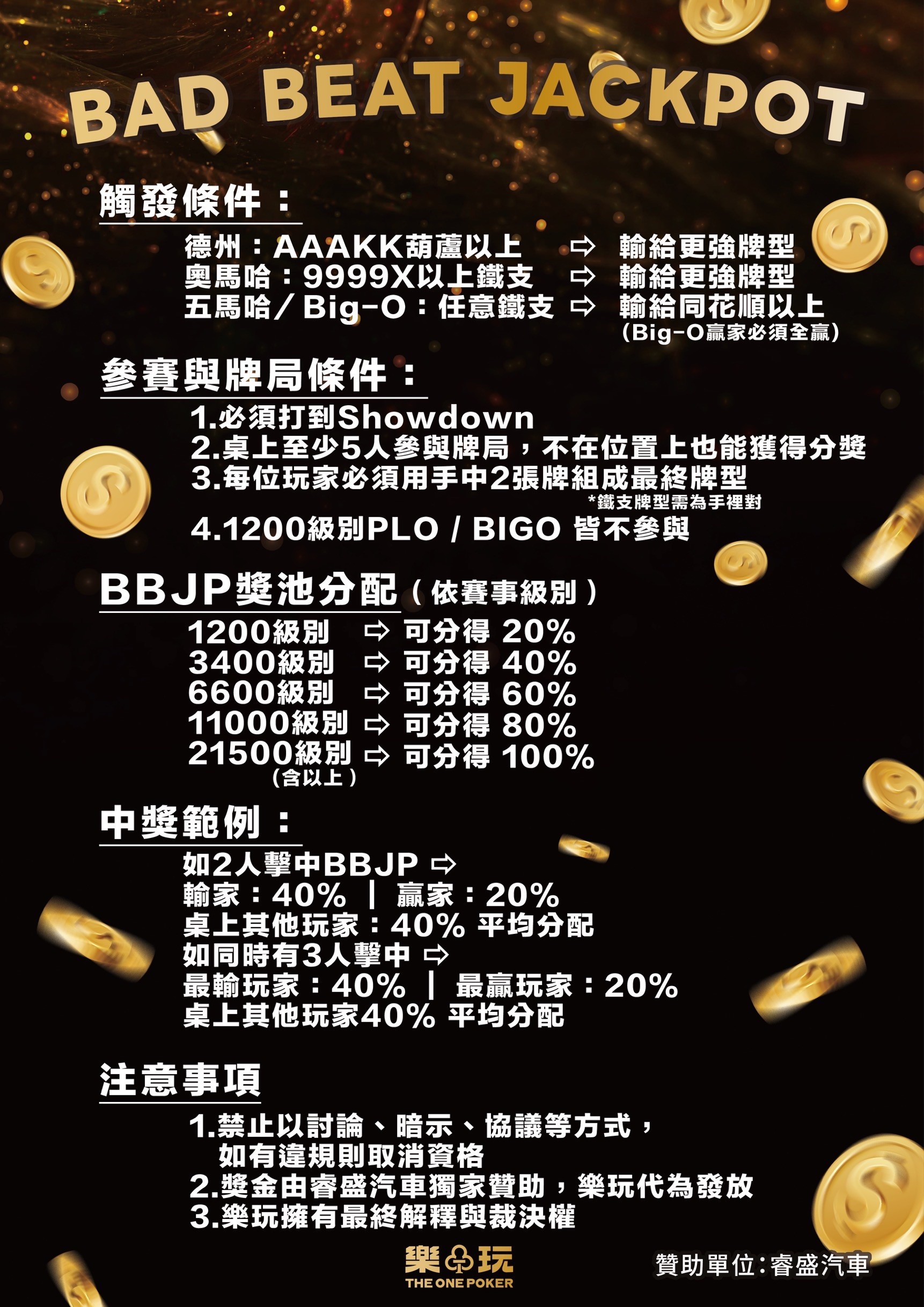 Bad Beat Jackpot 活動規則海報